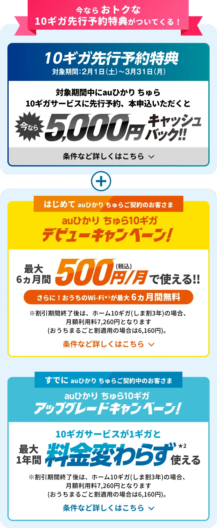 今ならおトクな先行予約特典がついてくる!10ギガ先行予約特典、デビューキャンペーン、アップグレードキャンペーン