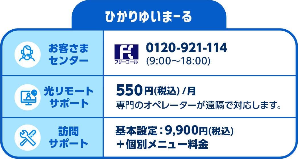 ひかりゆいまーる