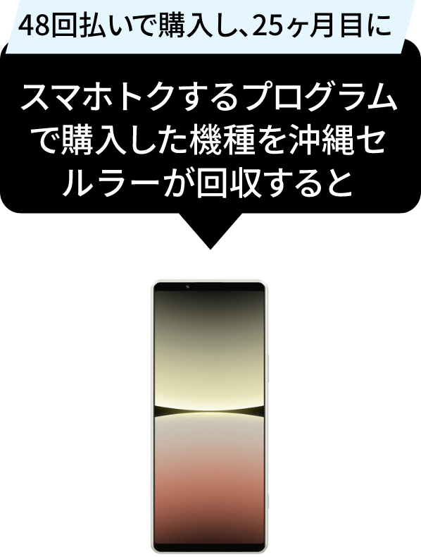スマホ：Xperia