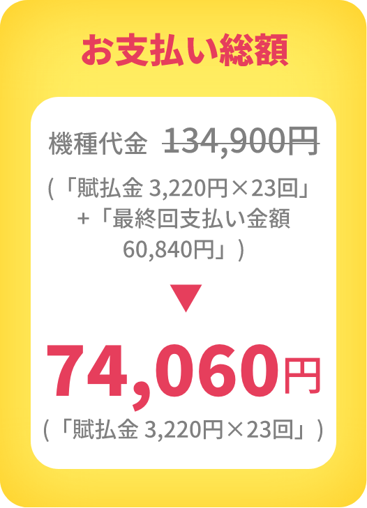 金額詳細
