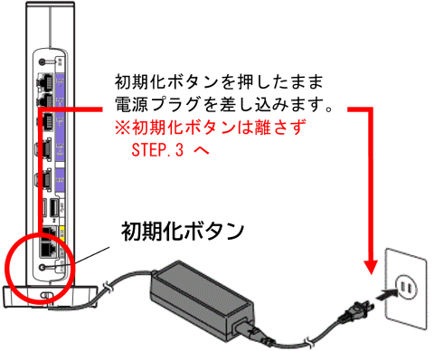 BL1000初期化＋電源プラグの差込みイメージ画像