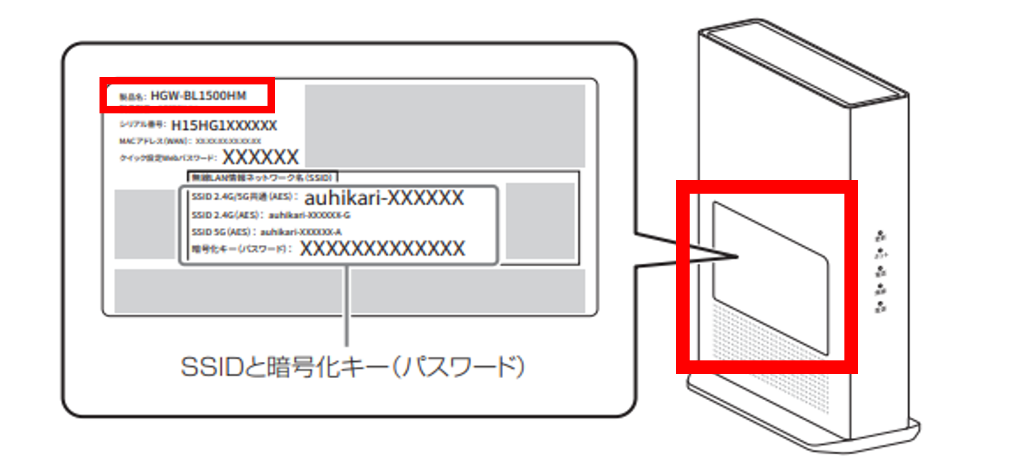BL1500HWラベル