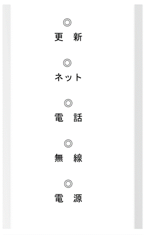 BL1500全面ランプ点灯イメージ画像