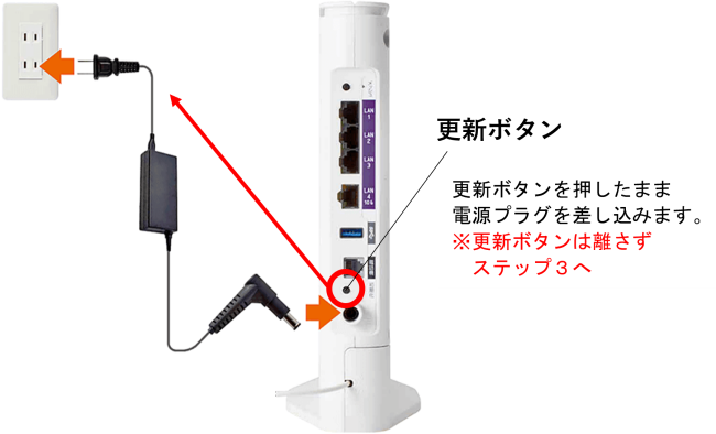 BL3000初期化＋電源プラグの差込みイメージ画像