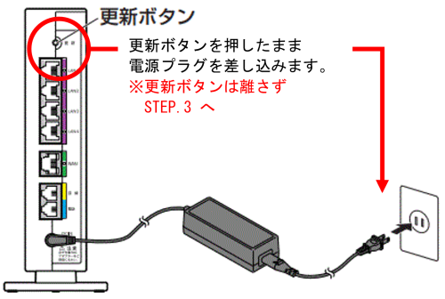 BL900初期化＋電源プラグの差込みイメージ画像