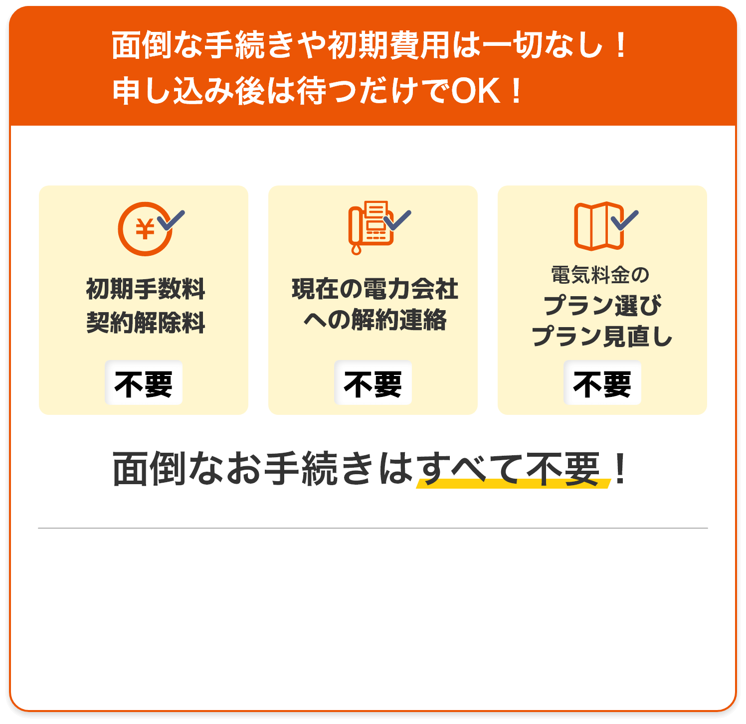 面倒な手続きや初期費用は一切無し！申し込み後は待つだけでオッケー！初期費用や契約手数料は不要。現在の電力会社への解約連絡も不要。電気料金のプラン選びやプラン見直しも不要。シンプルでわかりやすい料金プランとなっています。