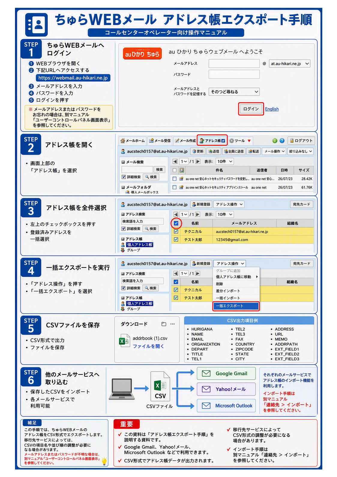 連絡先をGmailへ移行する方法