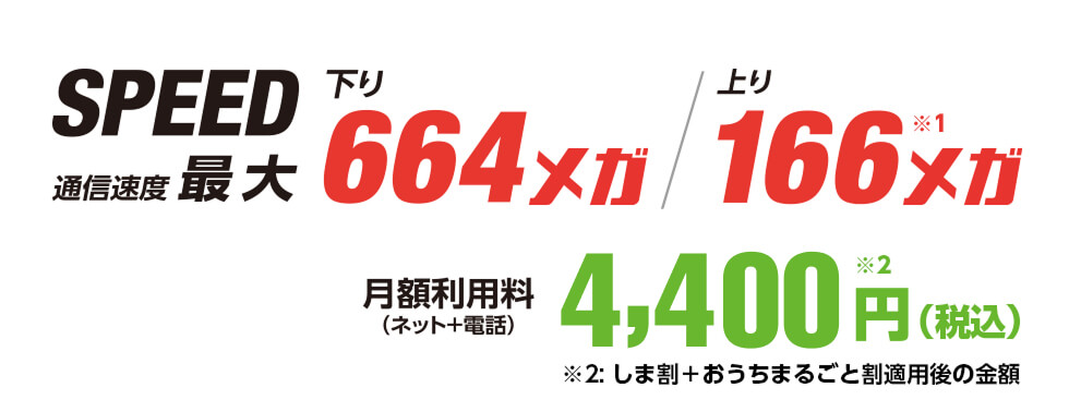 SPEED通信速度最大 下り664メガ/上り166メガ 月額利用料（ネット＋電話）4,400円（税込）