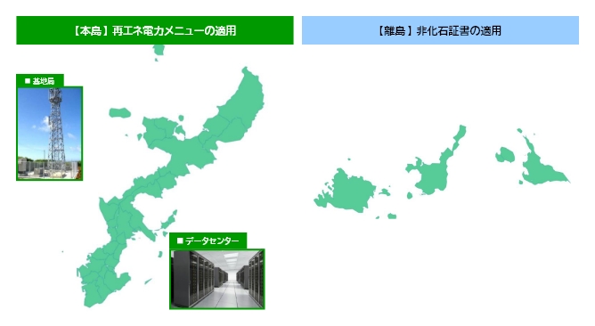 【本島 】 再エネ電力メニューの適用 【離島 】 非化石証書の適用