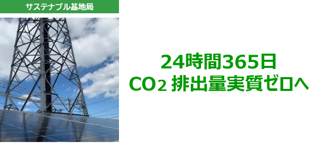 24時間 365 日CO２ 排出量実質ゼロへ