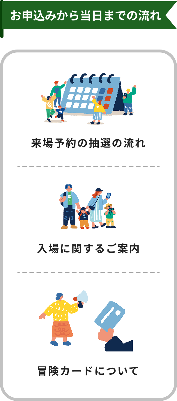 お申込みから当日までの流れ
