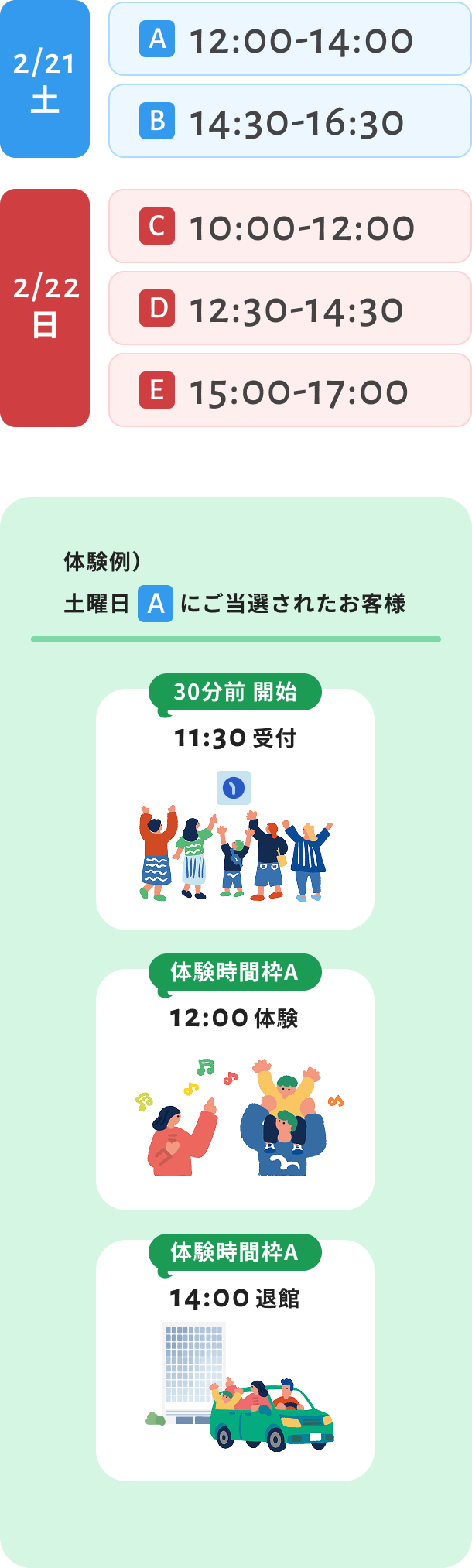 体験時間枠説明図